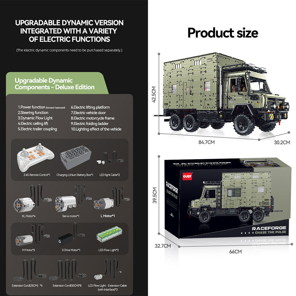 Guly Unimog Wohnmobil 10661